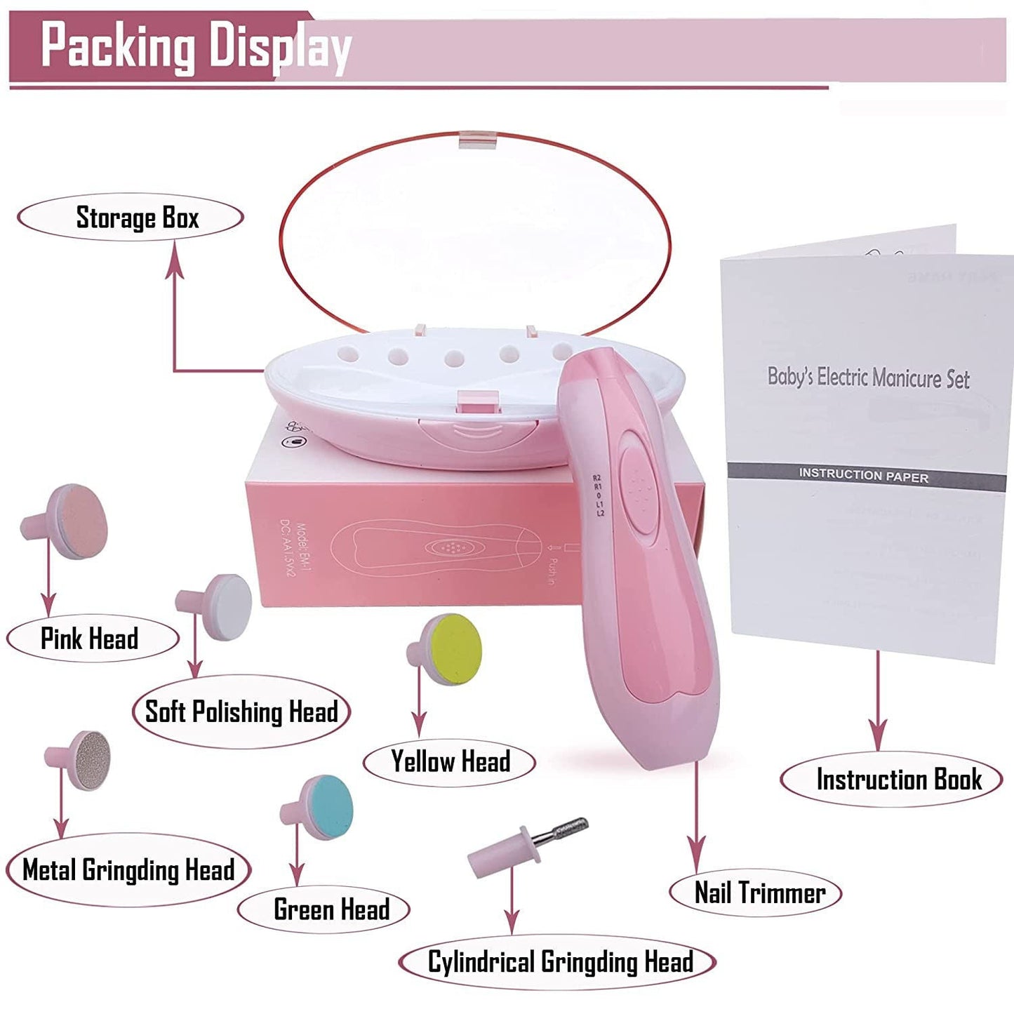 Baby Nail Trimmer - Drocket