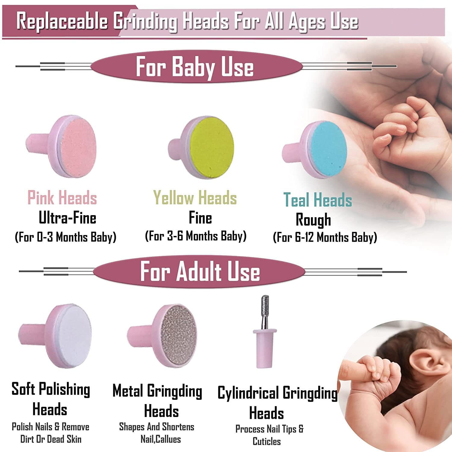 Baby Nail Trimmer - Drocket