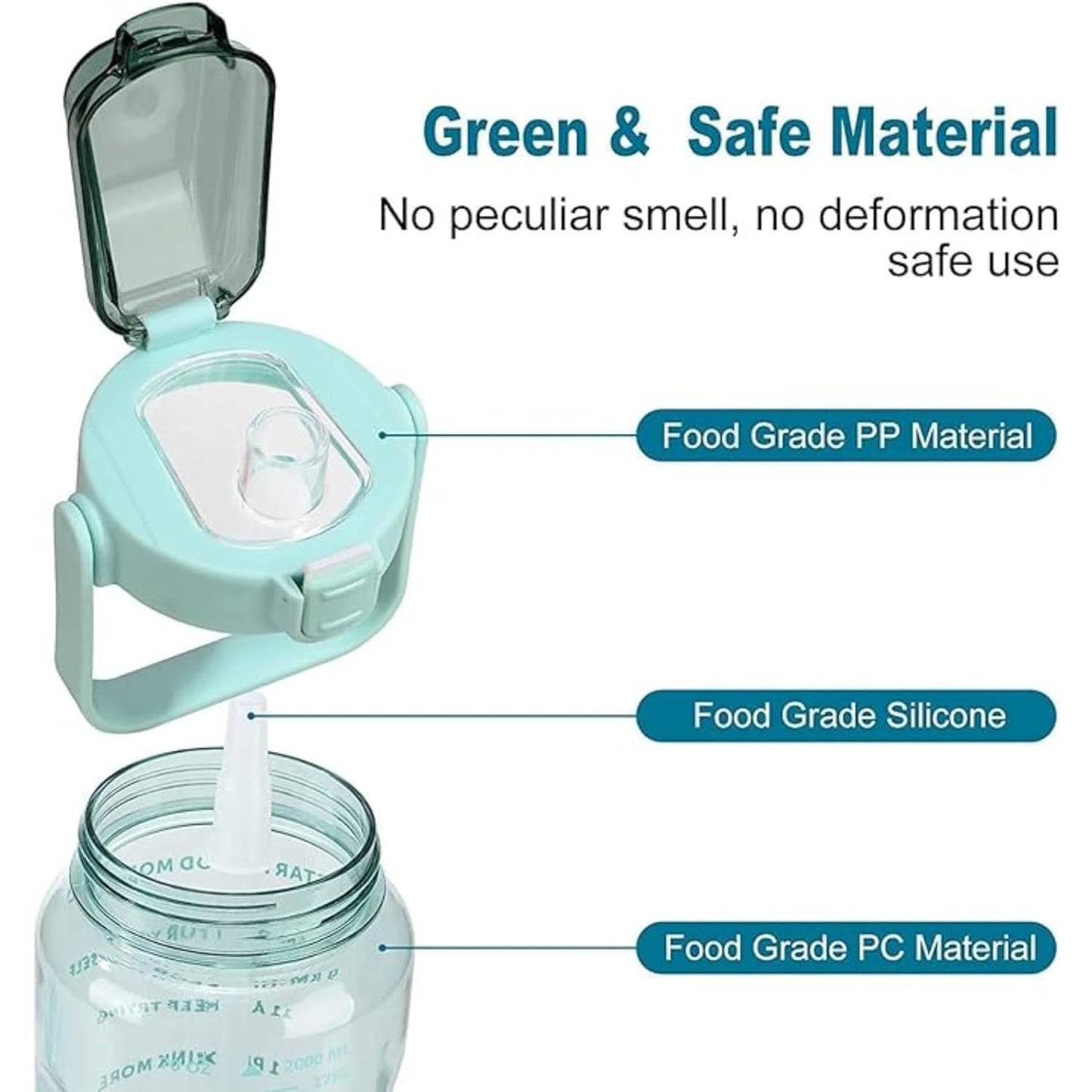 Motivational Sipper Bottle - 2 litre - Drocket